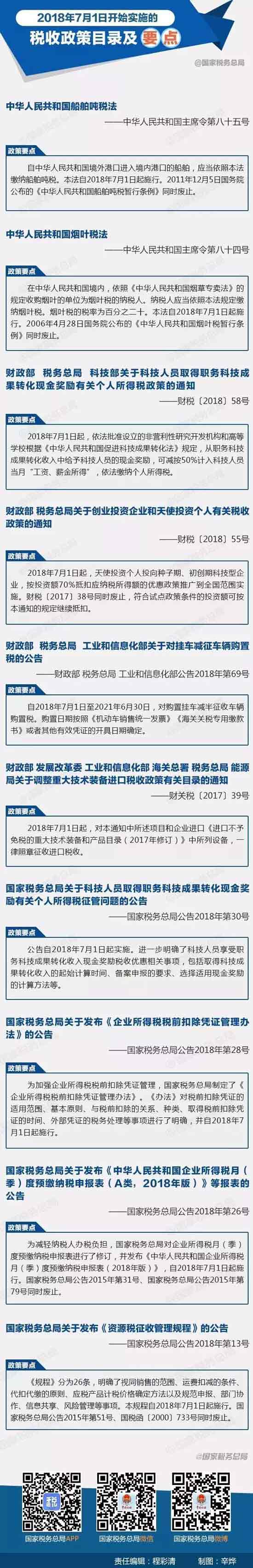 企業(yè)需留意！這些稅收政策2018年7月1日開始正式實(shí)施