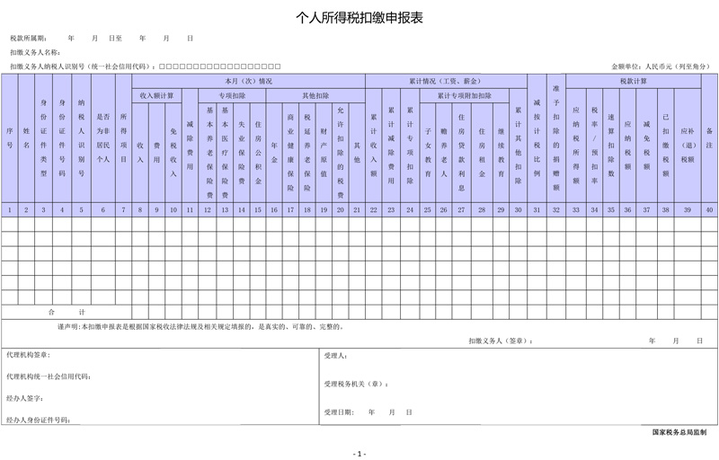 國家稅務(wù)總局發(fā)布公告 明確全面實施新個稅法若干征管銜接問題