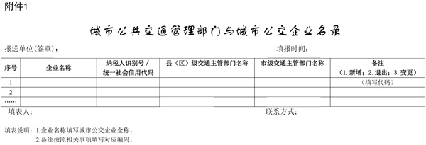 國家稅務(wù)總局：城市公交企業(yè)購置公共汽電車輛免征車輛購置稅