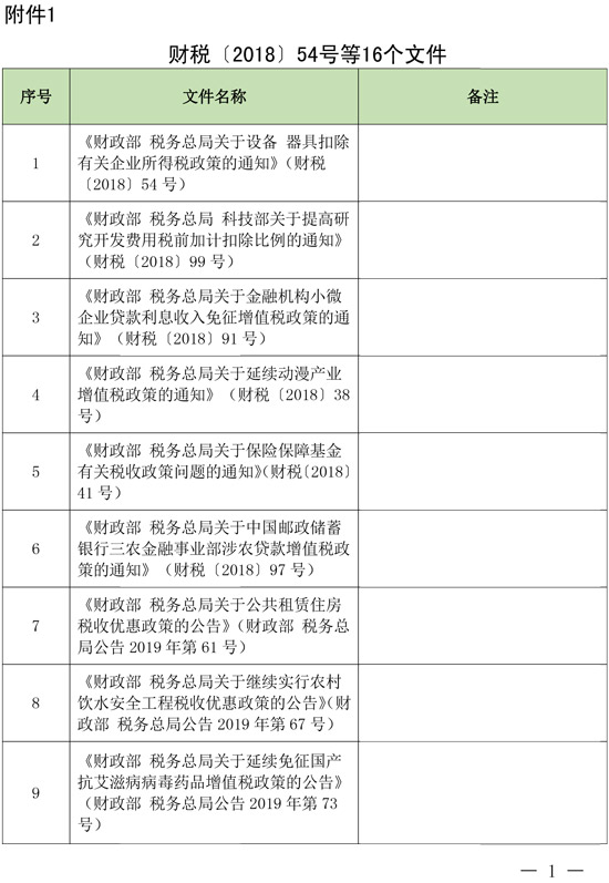 兩部門：延長部分稅收優(yōu)惠政策執(zhí)行期限